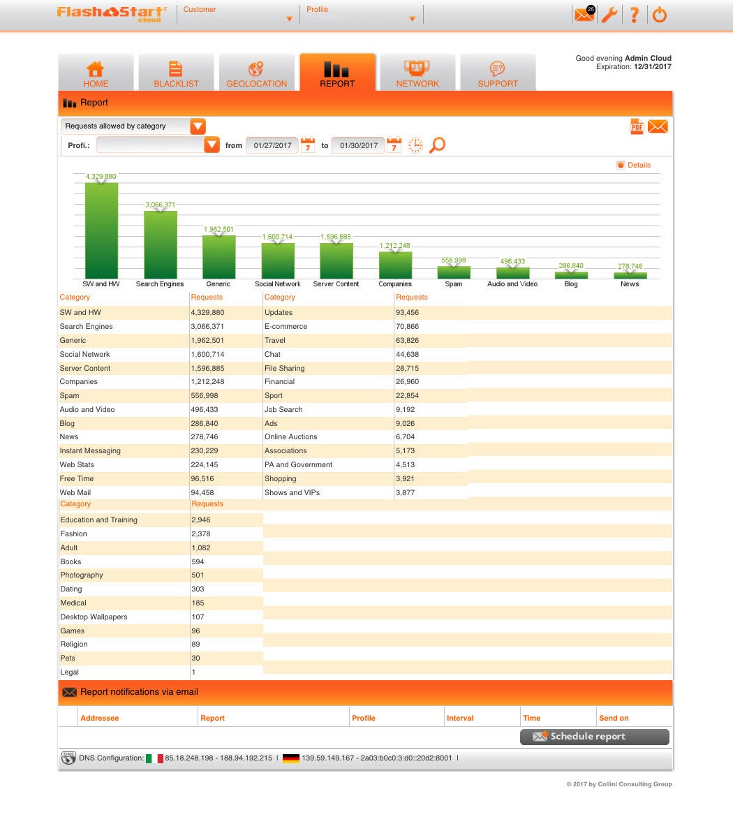 Solutions Flashstart - simply to use see the screenshots